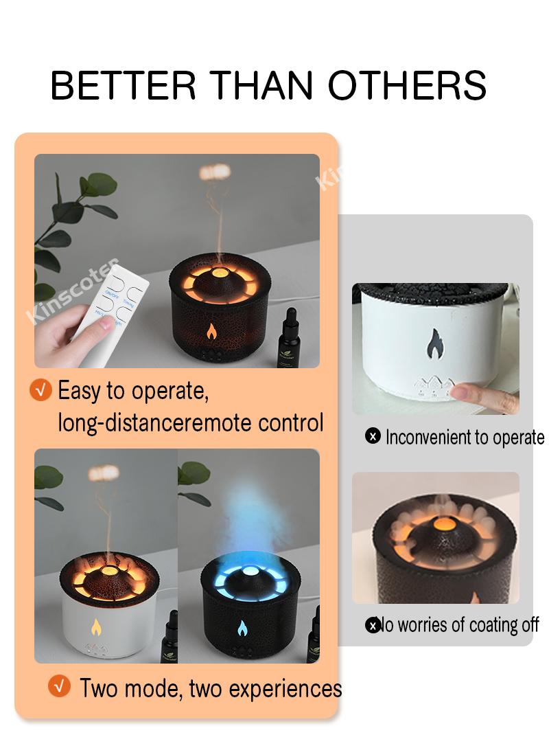 Keinder Volcano Flame Aroma Diffuser