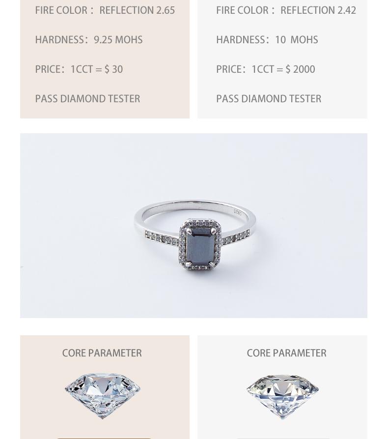 [Venus Jewelry] Synthetic Mossianite 1CT 2CT Radiant Embarld Shape Halo Design Silver 925  Ring