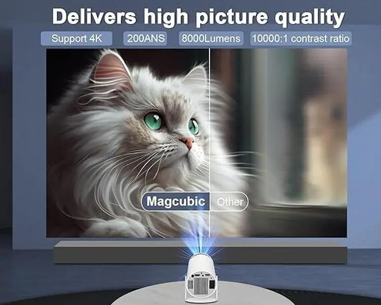 Smart Mini Projector with WiFi, Bluetooth & 200” Screen