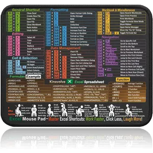 Mouse Pad with Excel Shortcuts – Small Excel Spreadsheet Cheat Sheet Desk Pad – 11.x9.Portable Computer Mousepad – Gaming, Office, Waterproof, NonSlip, Stitched Edges