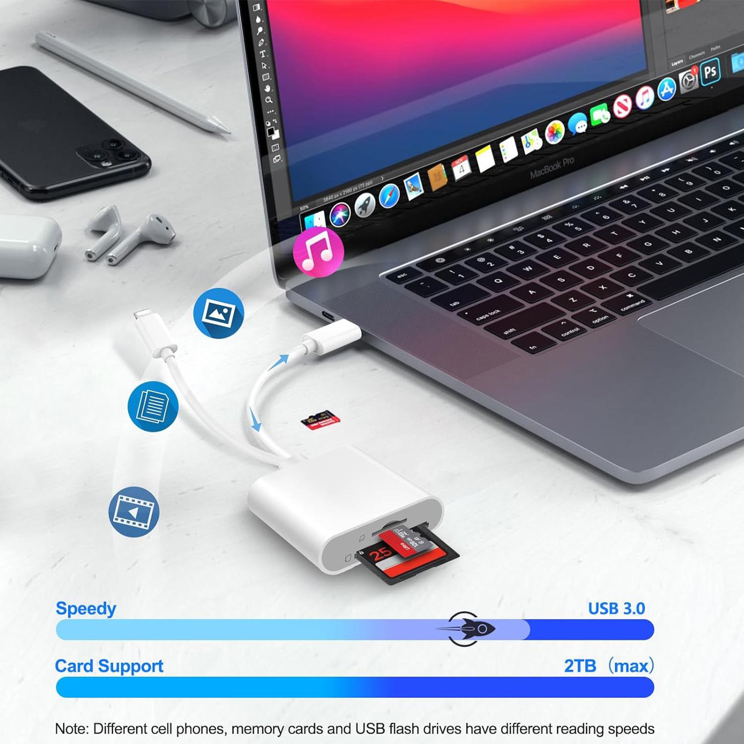 2-in-1 SD Card Reader for iPhone, iPad, USB-C & Lightning Dual Connector Digital Camera Adapter to iPhone, High-Speed Trail Camera Memory Card Viewer, Fast Transfer, Plug & Play, No App Needed 2-in-1 SD Card Reader for iPhone, iPad, USB-C & Lightning Dual Connector Digital Camera Adapter to iPhone, High-Speed Trail Camera Memory Card Viewer, Fast Transfer, Plug & Play, No App Needed