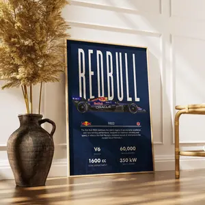[Racing Decor - Sale Up To 40%] [Unframe] Red Bull RB22 Formula 1 Poster, Max Verstappen Racing Car Print, Motorsport Wall Art, Formula Racing Decor, Gift for Fans