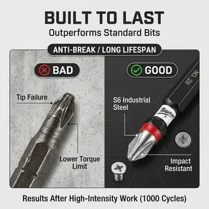 5-Pack Industrial Ph2 Cross Bit Set, 75mm Extra Long, 1/4" Hex Shank, Durable Shock-Resistant, S6 High Hardness, Suitable for Drill/impact Driver