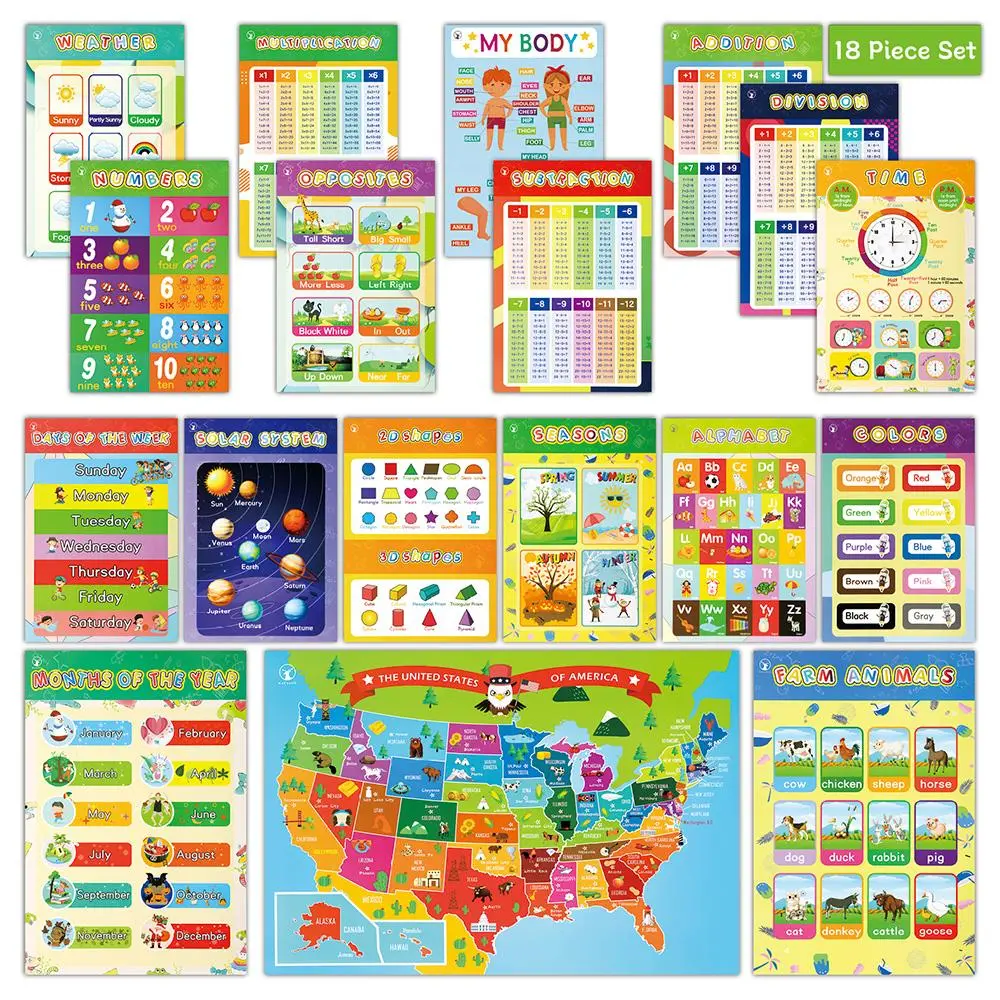 DeerSen 2026 New 18-Pack Bright Laminated Learning Charts Set - Homeschool Supplies, Alphabet Wall Chart, Numbers, Colors, Emotions, Map, Wall Hang for Preschool Classroom