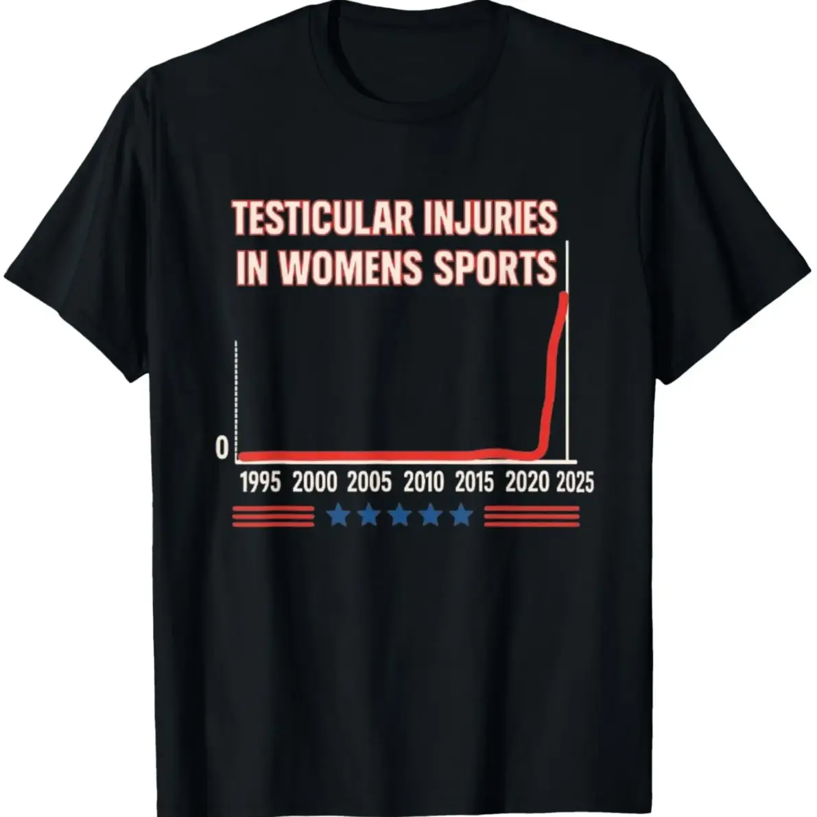 Testicular Injuries in Womens Sports Unisex T-Shirt,Muppet