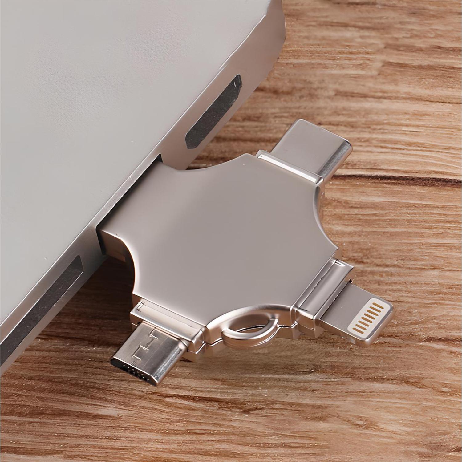 2TB USB Flash Drive,4 in 1 High Speed USB 3.0 Memory Stick,Thumb Drive,USB flash drive for iPhone iPad,External Storage for iPad,Android Phones,PC and More Devices,Memory stick storage for photo and video backup