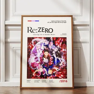 Re:Zero Poster | Anime-Manga Poster Design
