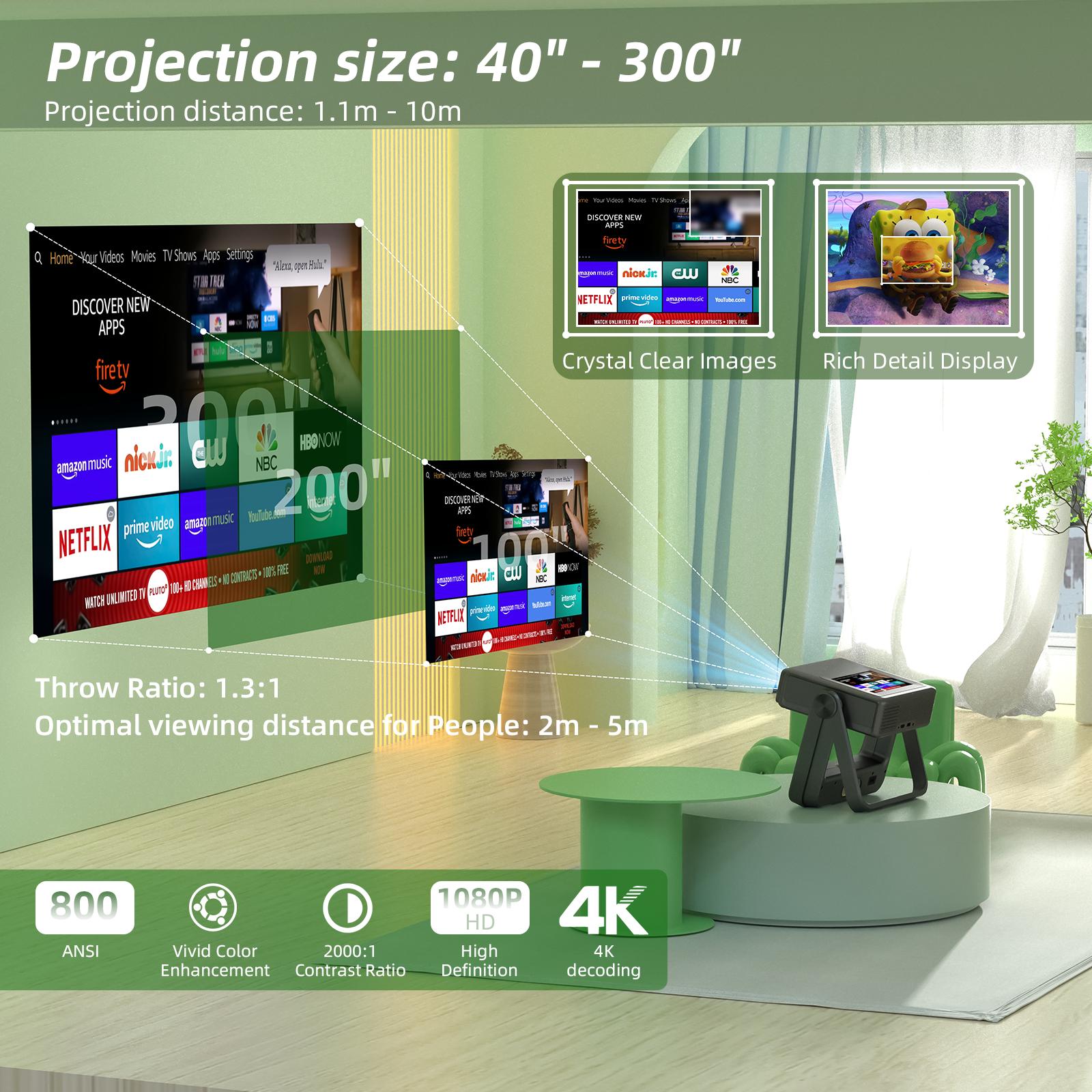 XBJ A5PRO projector, Bluetooth 5.2, 4K/1080P, smart touch screen—suitable for outdoor movies and gaming, home theater, and business presentations; wireless screen mirroring, ideal for camping and similar scenarios.