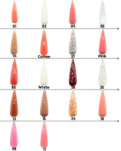 Nena’s Nails PolyGel Nena’s Nails PolyGel