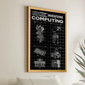 Inventions of Computing with Computer Patent Poster No Frame- 6 Options Color - IT Gift Ideas - Ideal IT Office and Home Wall Decor Gift - Sport Fans