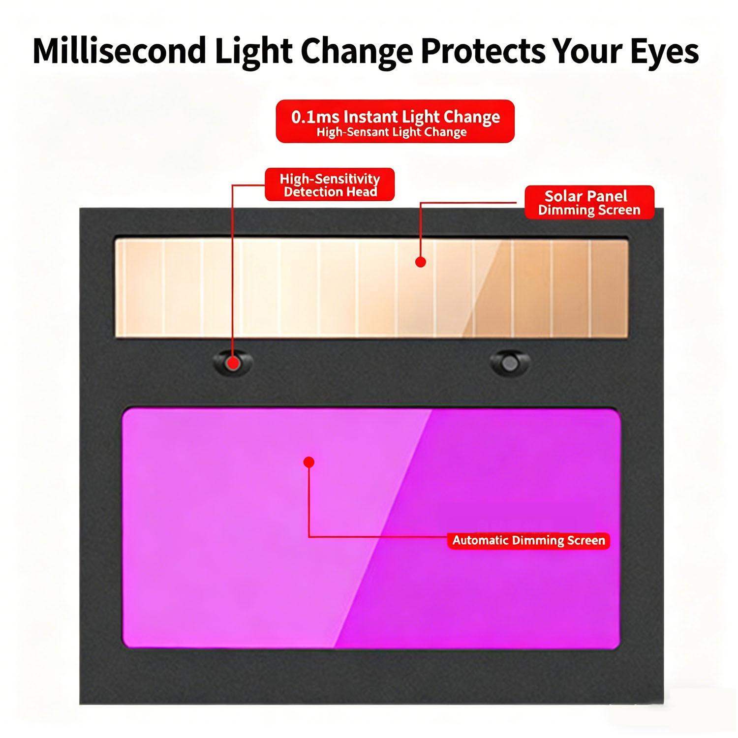 Welding Helmet with Light Solar Powered Welding Hood Wide Shade 4/9-13 for TIG MIG ARC