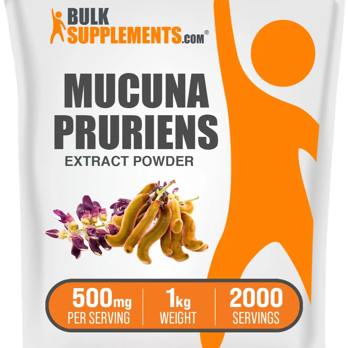 1 Kilogram (2.2 lbs)