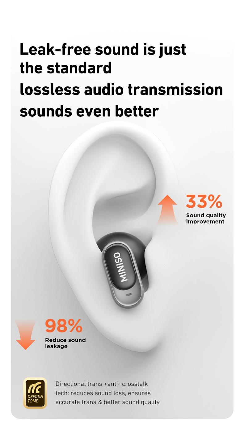 MINISO MS105 Wireless Earbuds Bluetooth 6.0 Earphones, In Ear Earbuds,Waterproof Wireless Earphones, Suitable for Office, Sports, Study and Audio Calls, Built in Microphone, Gaming Bluetooth Headphones MINISO MS105 Wireless Earbuds Bluetooth 6.0 Earphones, In Ear Earbuds,Waterproof Wireless Earphones, Suitable for Office, Sports, Study and Audio Calls, Built in Microphone, Gaming Bluetooth Headphones