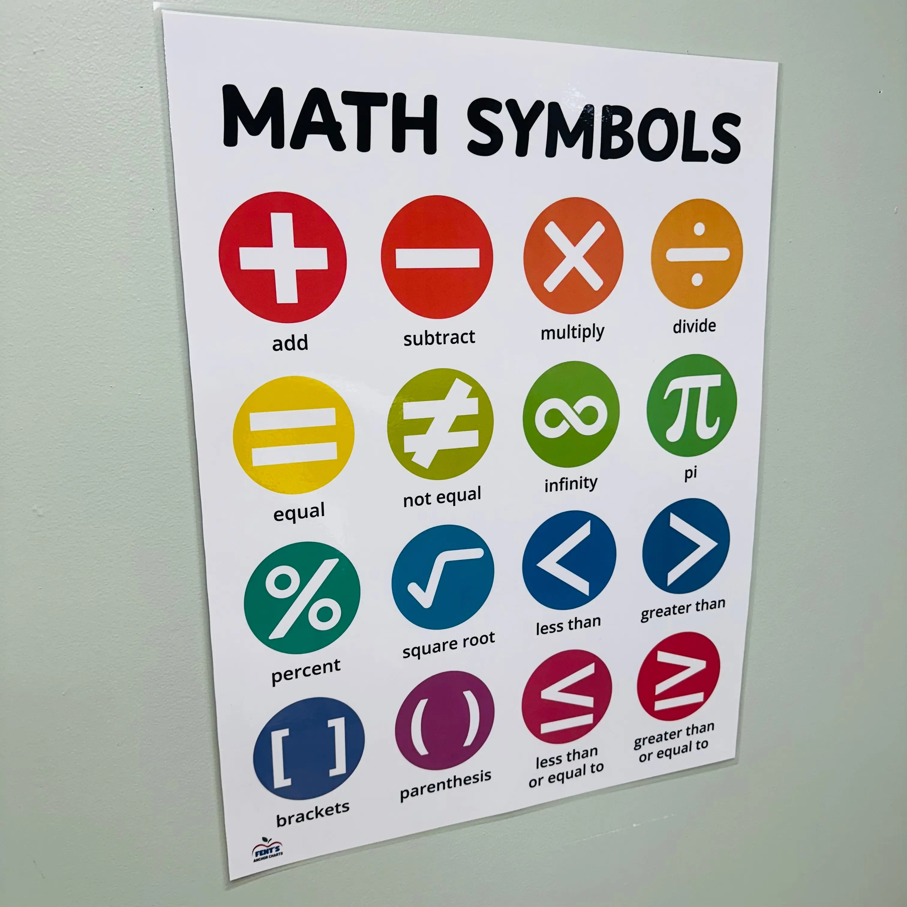 Math Vocabulary Anchor Chart | Math Symbols Poster | Laminated Math ...