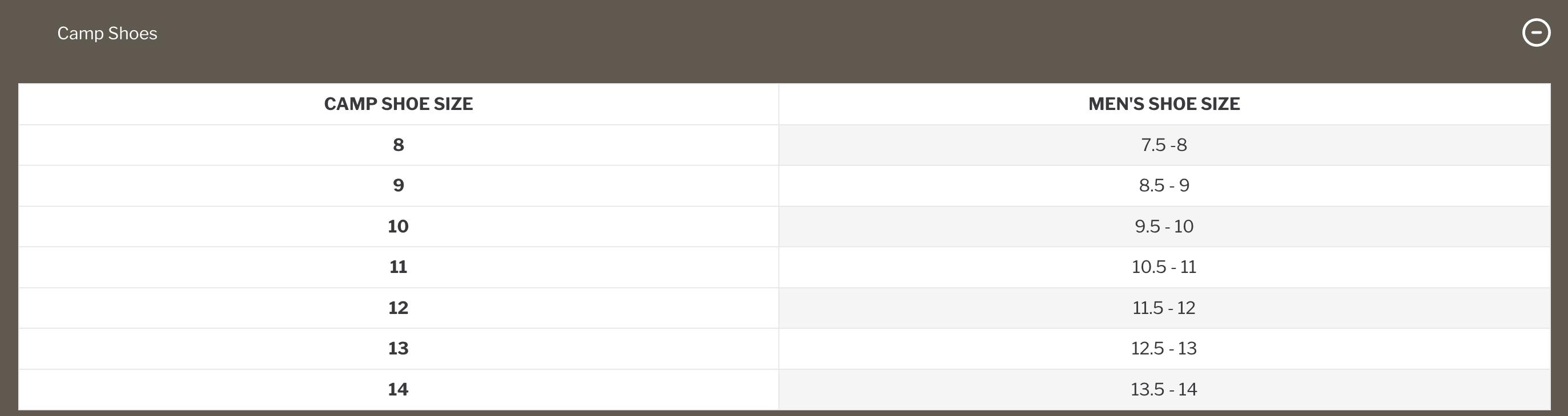 Camp Shoes | Mens - Old School Wetland