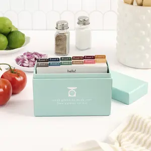 #1 Best Selling PPP Low Calorie Menu Plan