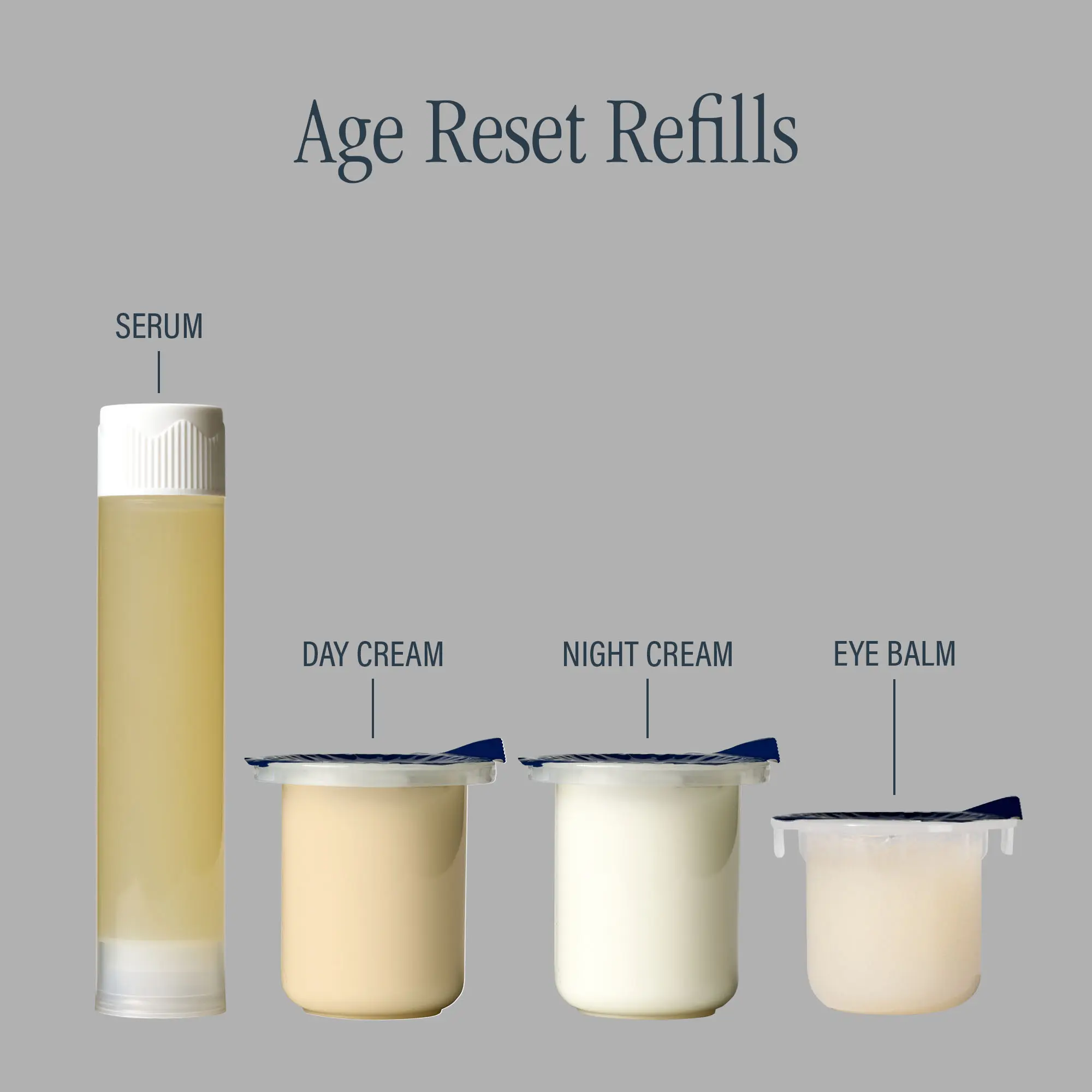 SKINN: The Age Reset Refill Kit SKINN: The Age Reset Refill Kit