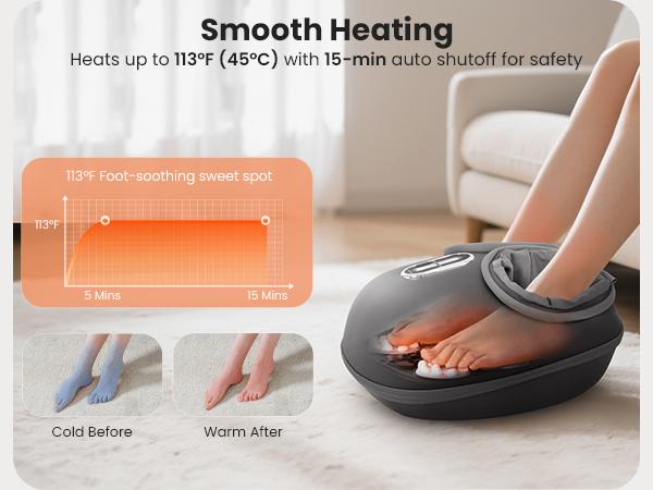 Nekteck Remote Control Foot Massager with Heat [2026 Upgraded], Mothers Day Gifts for Mom, Shiatsu Feet Massager for Plantar Fasciitis, Deep Kneading Therapy Air Compression Massage Tools, Gifts for Men Women