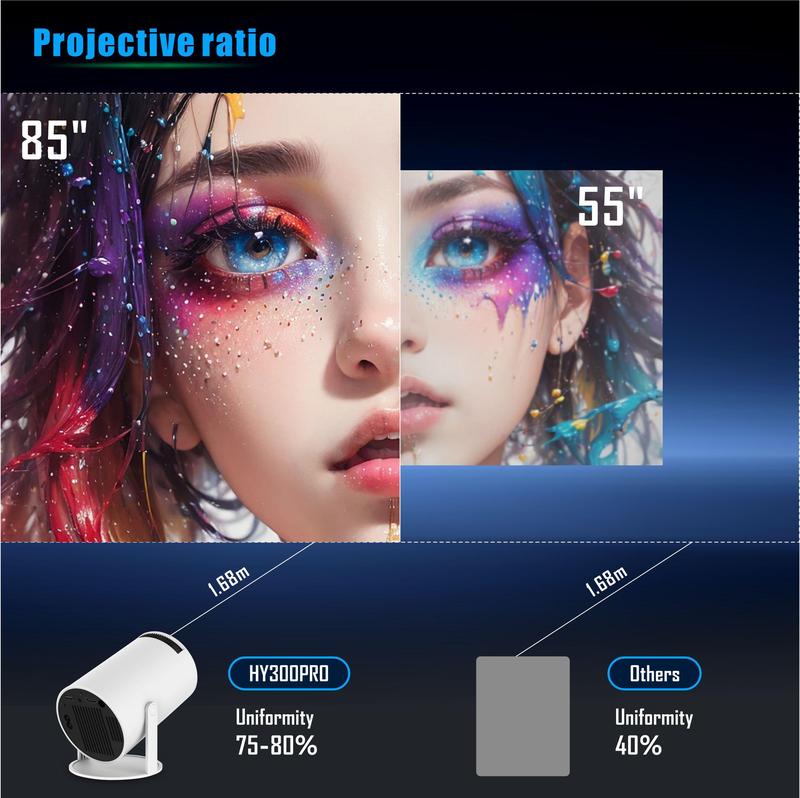 Portable Projector, 2.4/5G WiFi Smart Projector, 360° 4K HD LED , BT 5.2, 200 Inch Screen,Built-in speaker, Home Video Projector Portable Projector, 2.4/5G WiFi Smart Projector, 360° 4K HD LED , BT 5.2, 200 Inch Screen,Built-in speaker, Home Video Projector