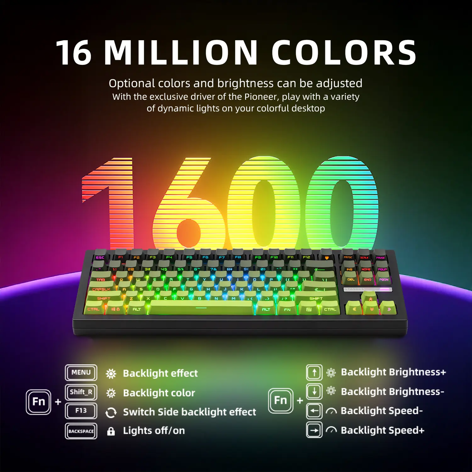 ZORNHER ZH870 Wireless Mechanical Gaming Keyboard 80% Green Creamy
