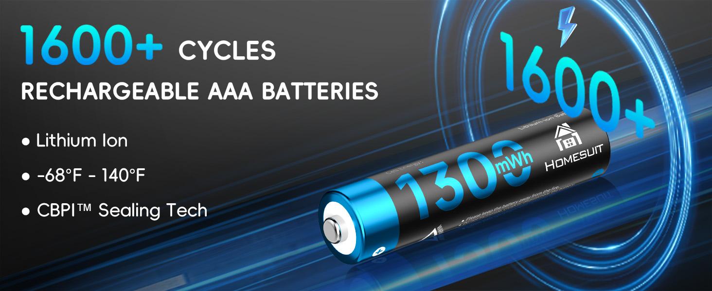 Homesuit Rechargeable AAA Batteries Lithium with Charger 12 Bay, 1300mwh Long-Lasting 1.5V Output Triple AAA Batteries Rechargeable 12 Pack up to 1600 Cycles