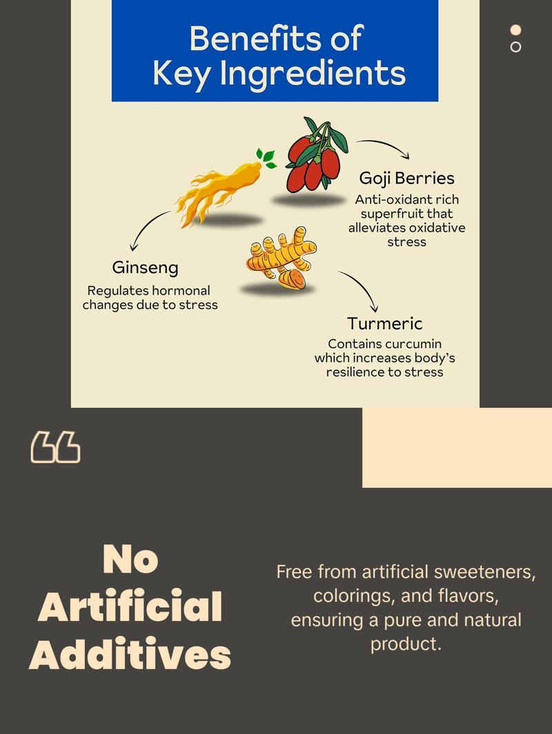 De-Stress Gummies with American Ginseng, Turmeric, and Goji - Assist with Stress Relief & Mood Boost, All-Natural Relaxation, Low-Sugar, 45 Vegan Gummies, Passion Fruit