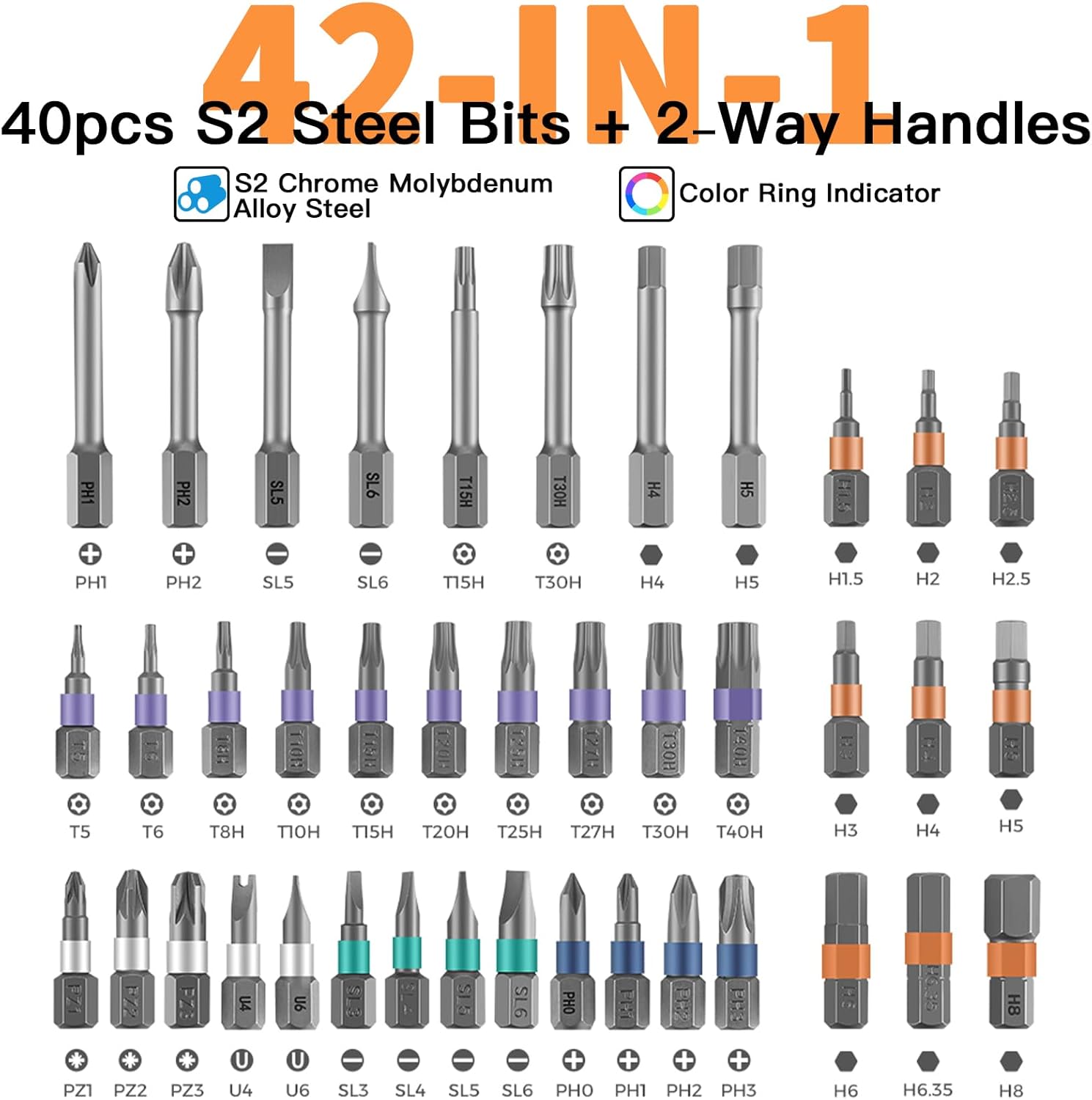 Votrek 42 in 1 Magnetic Screwdriver, Screwdriver Set, Multi Bit Ratcheting Screwdriver Set with Storage Case Repair Tool Kit for Computer, Eyeglass, Bicycles, Watch, Ring Doorbell, Furniture and DIY