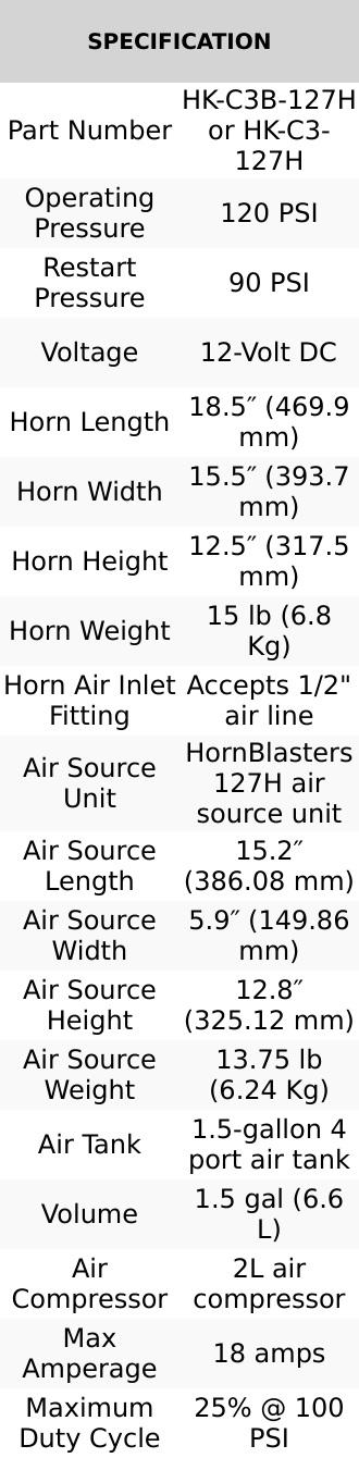Outlaw 127H Train Horn Kit