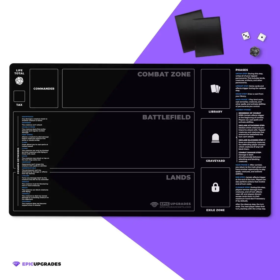 Newcomer Playmat with Zones (Commander Version) - 24"x14" Magic the Gathering EDH Rookie MTG Player Learning Gift Accessories Card Mat