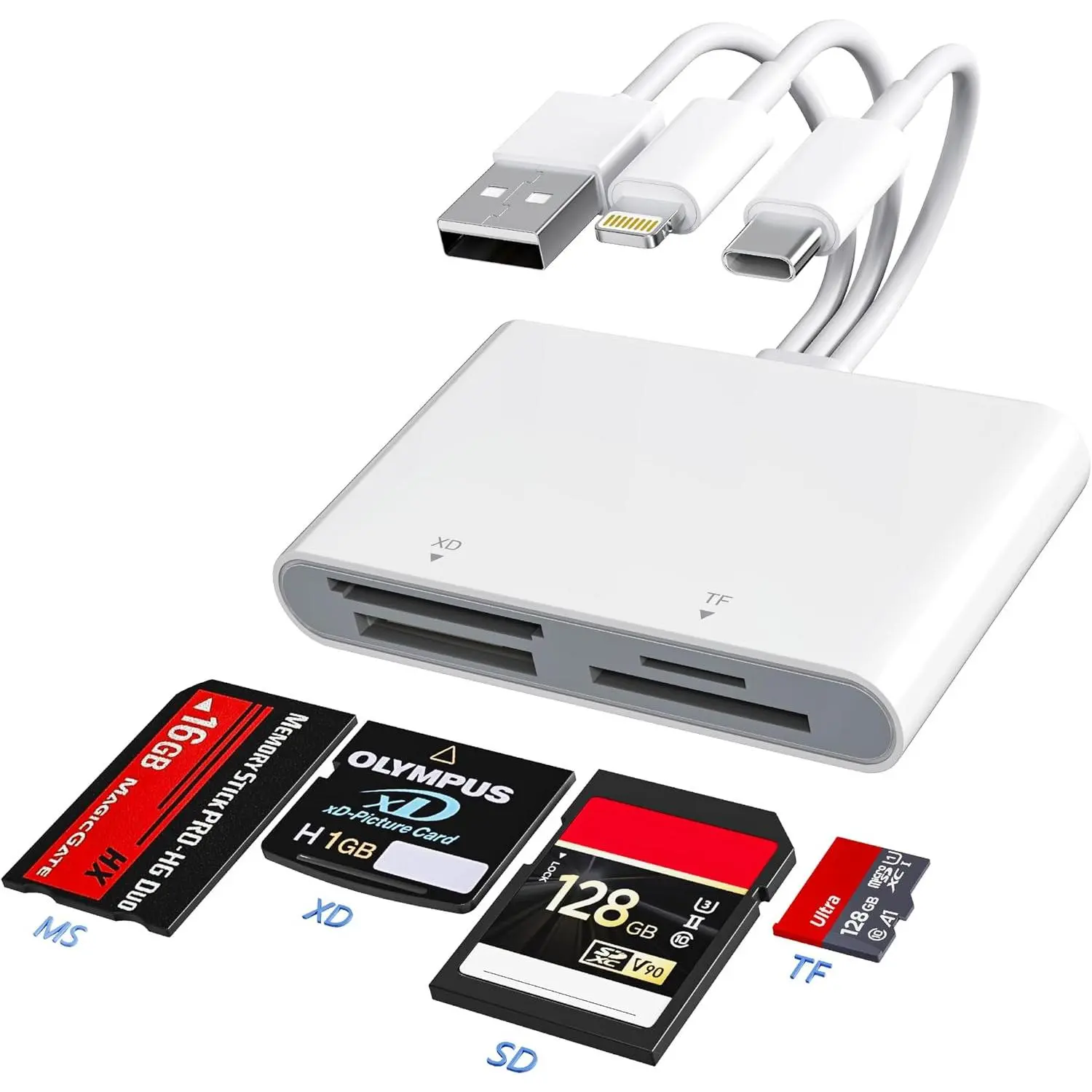Memory Stick Pro Duo Adapter - XD Picture Card Reader for /USB C/A, 4 in 1 SD/TF/MS/XD Card Reader Adapter  Cybershot Card Reader Support  17/16/15/14/13/12/11/Pad/PC/Android/Laptop