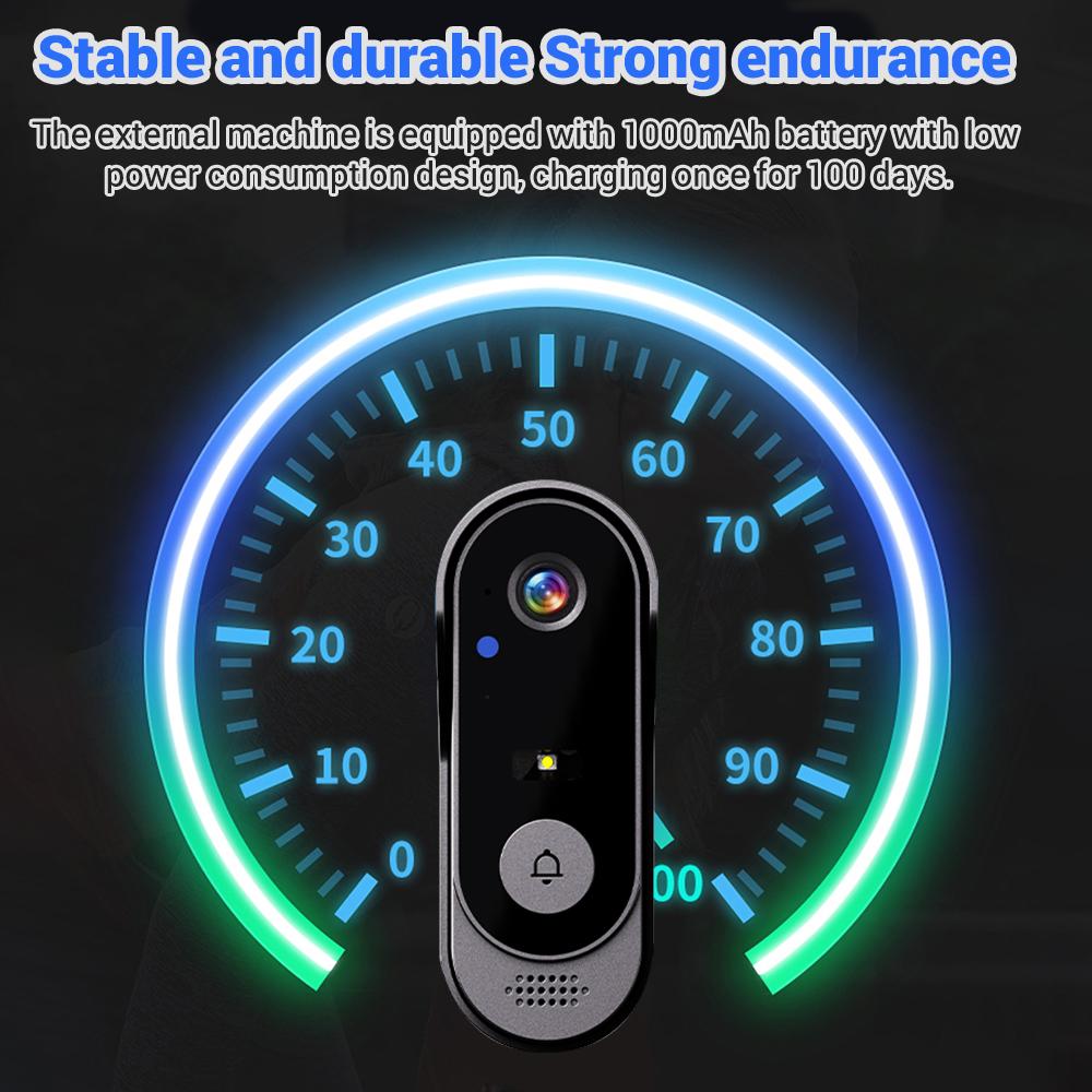 【Back To School Gift】Smart Wireless Doorbell with 4.3" Monitor, 2-Way Intercom, Night Vision, Waterproof Outdoor Security Camera, 120° Wide Angle, No WiFi/Subscription Needed, Easy Installation for Apartments & Renters, Two Way Intercom
