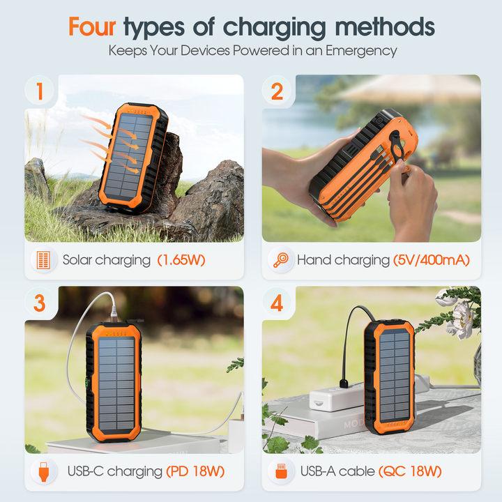 citicr 40000 mAh Hand-cranked power generation Solar Charger Power Bank   Built in 4 Cables 6 Outputs QC3.0 PD20W Watts Fast Charging Power Bank for All Mobile Devices 3 Inputs Solar Portable Charger with Dual Flashlights, Compass level, lanyard