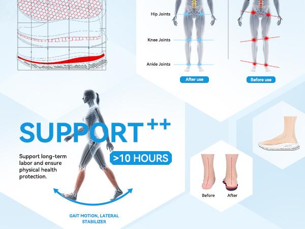 【2026 New Arrivals】Women Oil-Safe Grip Non Slip Work Shoes Slip Resistant Work Shoes for Women,Slip-On Waterproof Walking Shoes for Standing All Day in Nursing Kitchen Restaurant Arch Support Lightweight Black Women