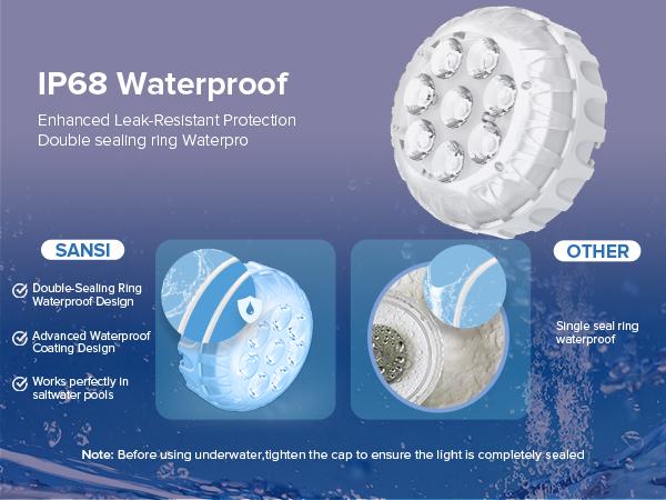 SANSI 8-Pack Submersible LED Pool Lights – RF Remote (200ft), Color-Changing Underwater Spotlights for Ponds, Showers & Inground Pools, Battery Charging, Waterproof with Glue, Magnets & Suction Cups– Perfect for Outdoorfun & Pool Decorations SANSI 8-Pack Submersible LED Pool Lights – RF Remote (200ft), Color-Changing Underwater Spotlights for Ponds, Showers & Inground Pools, Battery Charging, Waterproof with Glue, Magnets & Suction Cups– Perfect for Outdoorfun & Pool Decorations