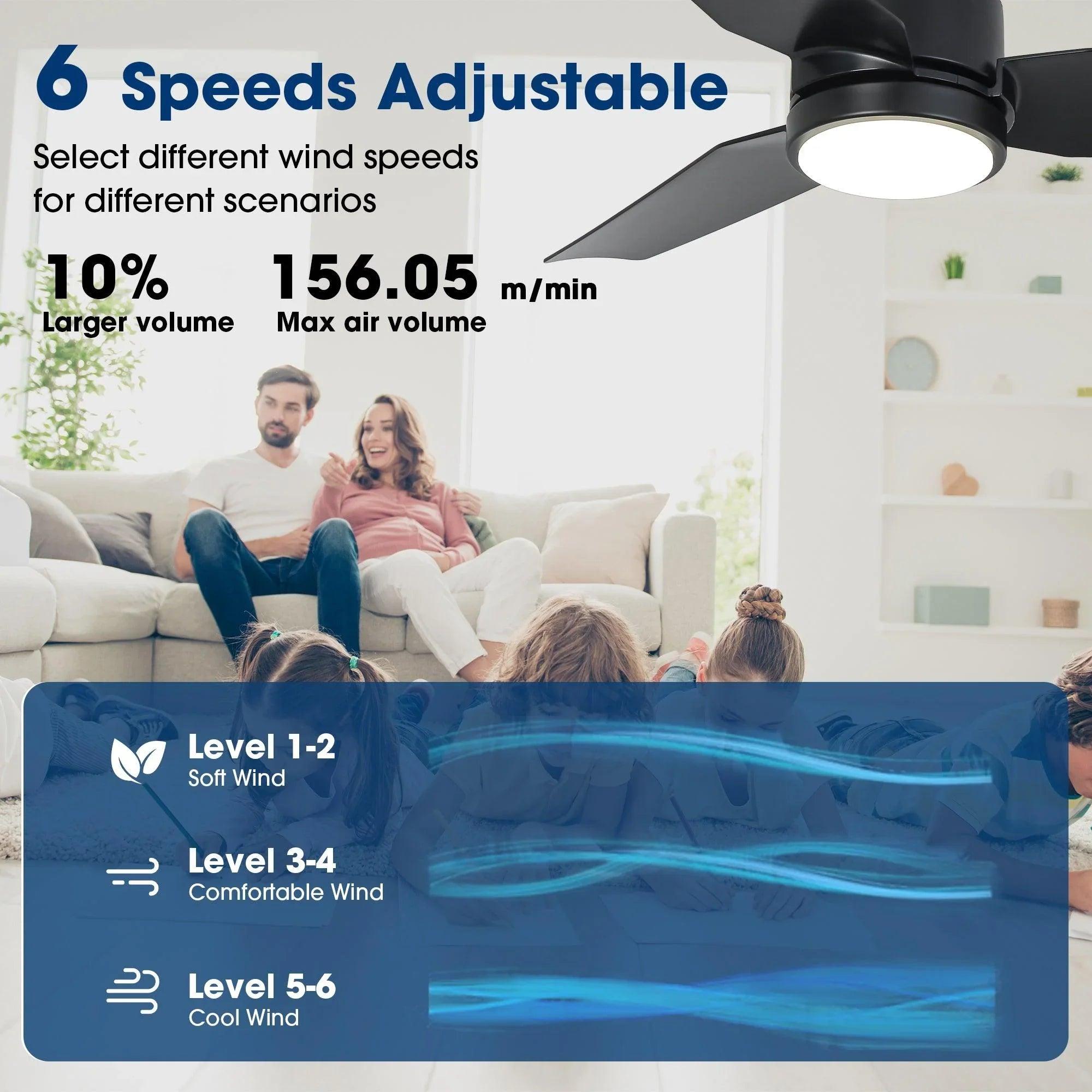 Vaczon 42" DC Motor Ceiling Fan | Modern Downrod Mount, Dimmable LED Light & Remote, Quiet 6-Speed