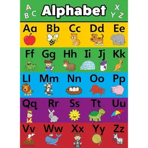 ABC Alphabet Poster Chart-LAMINATED 18" x 24"-Double Sided
