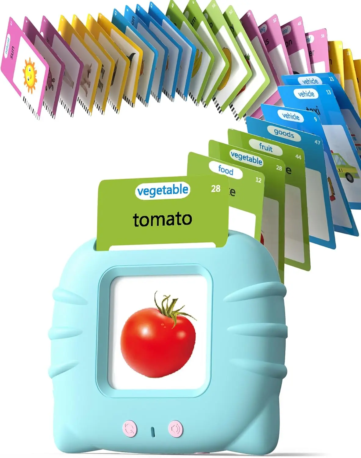 Talking Flash Cards for Toddlers 1 2 3 4 Year Olds, Montessori Language Learning Toys with 224 Words, Pocket Speech Therapy Toys, and Speech Development Educational Playthings for Children