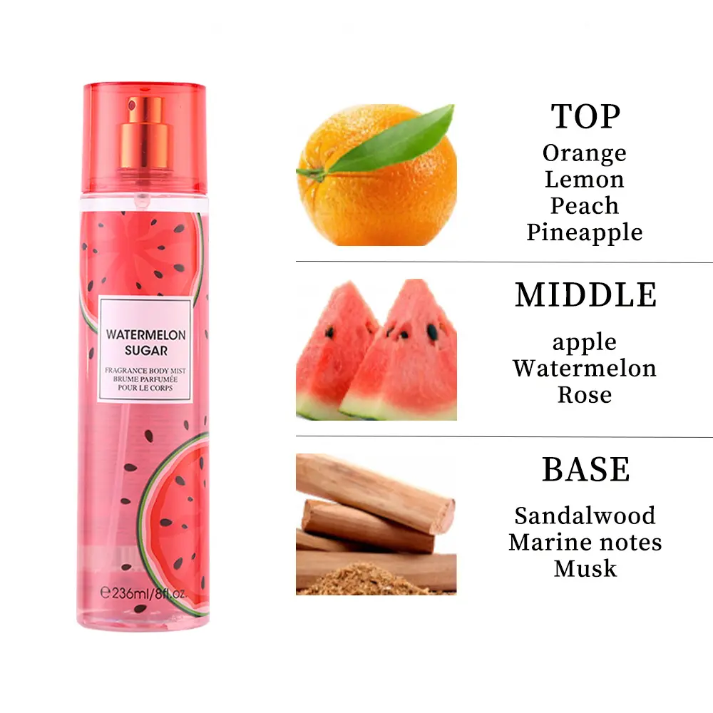 8 oz Watermelon Scent-Body Mist