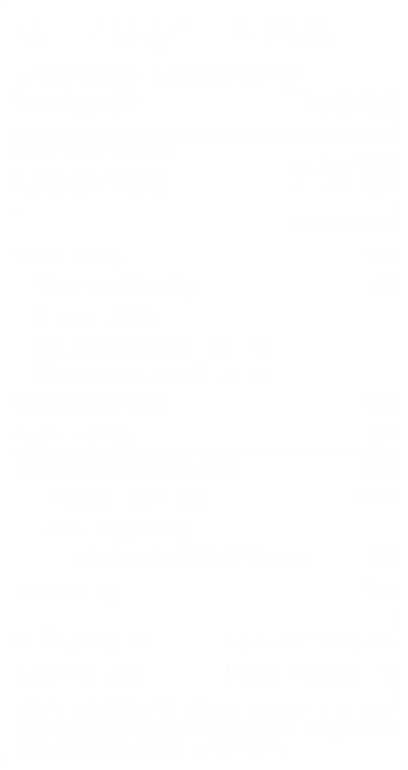 ALOHA Chocolate Mint Protein Bars - 12 Bars - Certified USDA Organic - 100% Plant-Based - 14g Of Protein - Only 3-5g of Real Sugar - Certified Vegan - Healthy Snack - No Sugar Alcohol Sweeteners