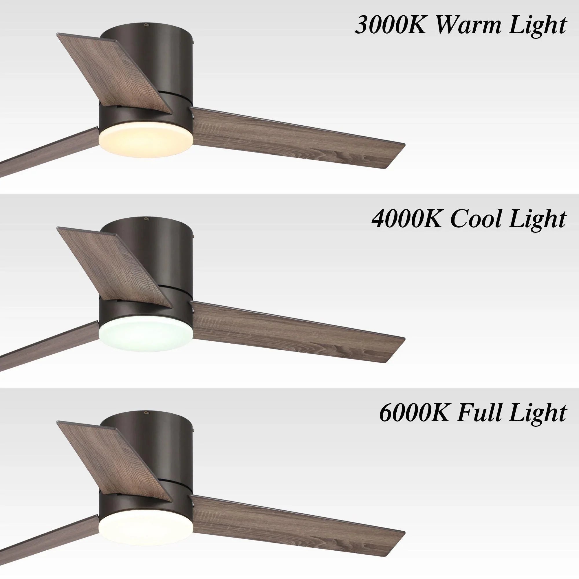 48" Kielah Farmhouse Flush Mount Ceiling Fan, Reversible Blades with LED Light & Remote Control 48" Kielah Farmhouse Flush Mount Ceiling Fan, Reversible Blades with LED Light & Remote Control