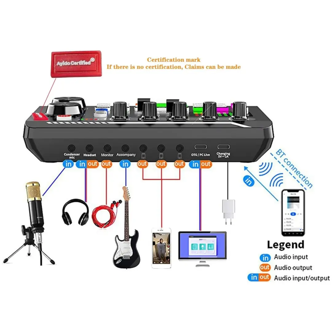 Safring Podcast usb rechargeable Microphone Bundle, BM-800