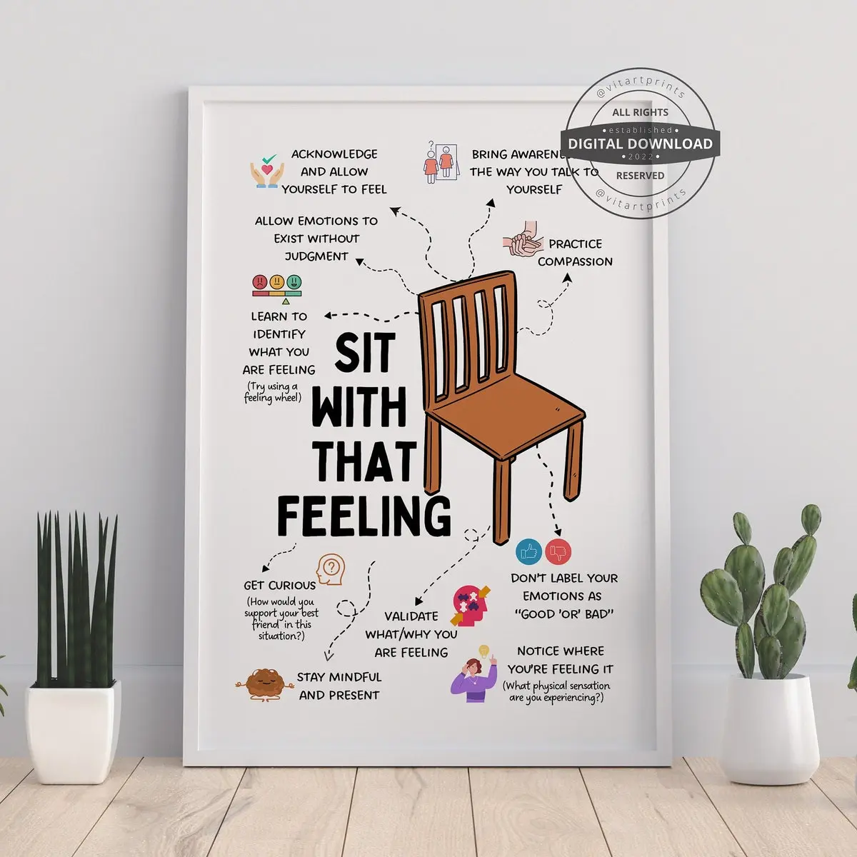Unframed, Room Decor, Therapy Office Decor School Counselor Cbt Therapy Counseling Poster Anxiety Relief Social Psychology Mental Health Emotions, Feelings