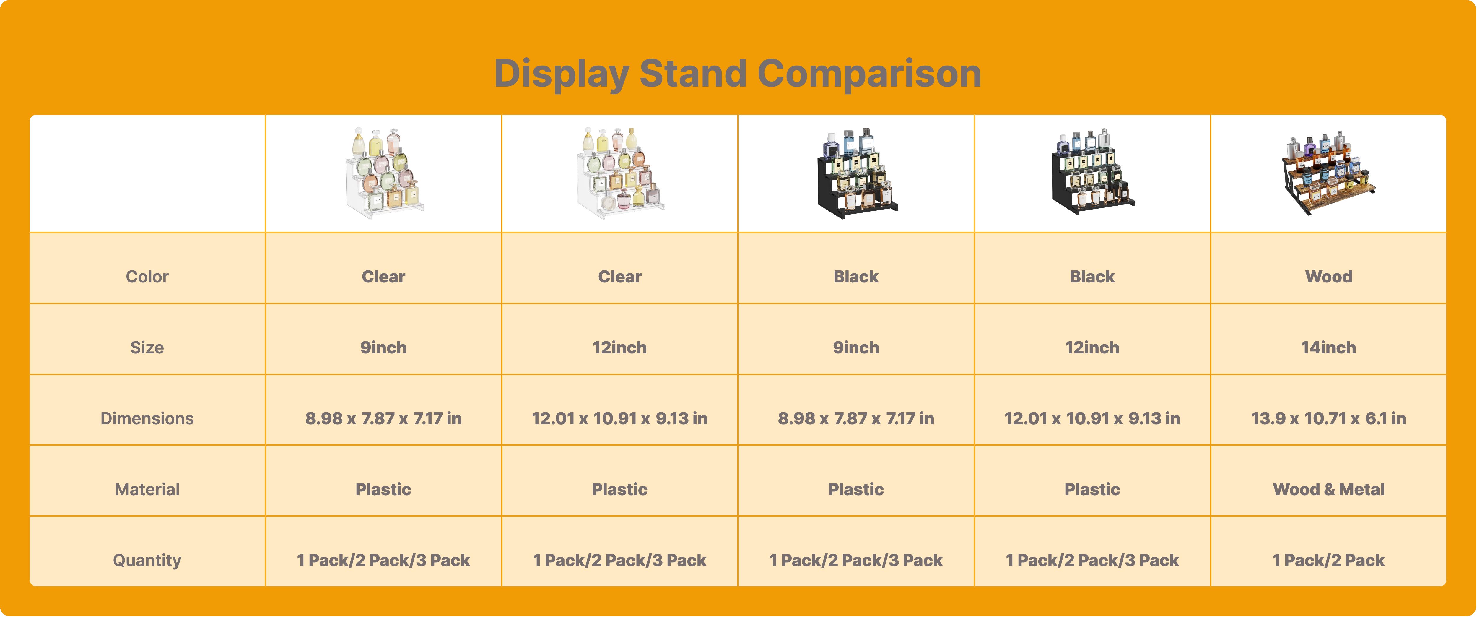 Lifewit 4 Tier Clear Display Stand for Perfume, Cologne, Fragrance, Skincare, Makeup, Cosmetics, Figures, Cupcake, Dessert Shelf Organiser #SummerVibes