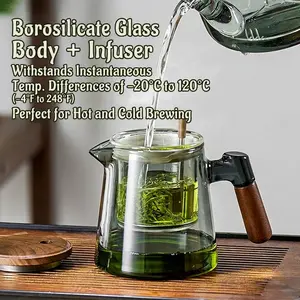 Glass Teapot with Removable Infuser & Wooden Handle - Borosilicate Heat Resistant Loose Leaf Tea Brewer for Office & Home