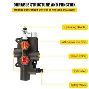 Fathersdaygift VEVOR Hydraulic Directional Control Valve, 1 Spool Hydraulic Spool Valve, 21 GPM Hydraulic Loader Valve, 3600 PSI Directional Control Valve, Hydraulic Valves And Controls For Tractors Loaders Tanksdealsforyoudays