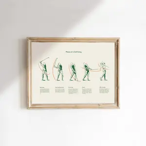 Phases of a Golf Swing, Golf Poster, Golf Print, Golf Wall Decor, Golf Artwork, Golf Wall Art