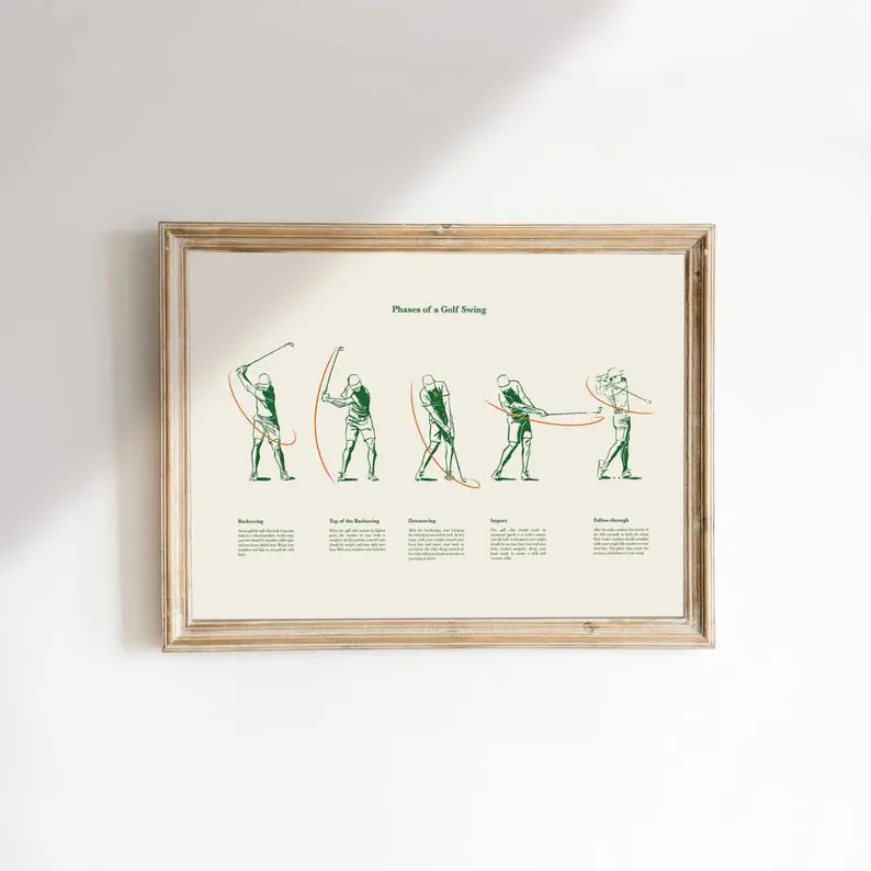 Phases of a Golf Swing, Golf Poster, Golf Print, Golf Wall Decor, Golf Artwork, Golf Wall Art