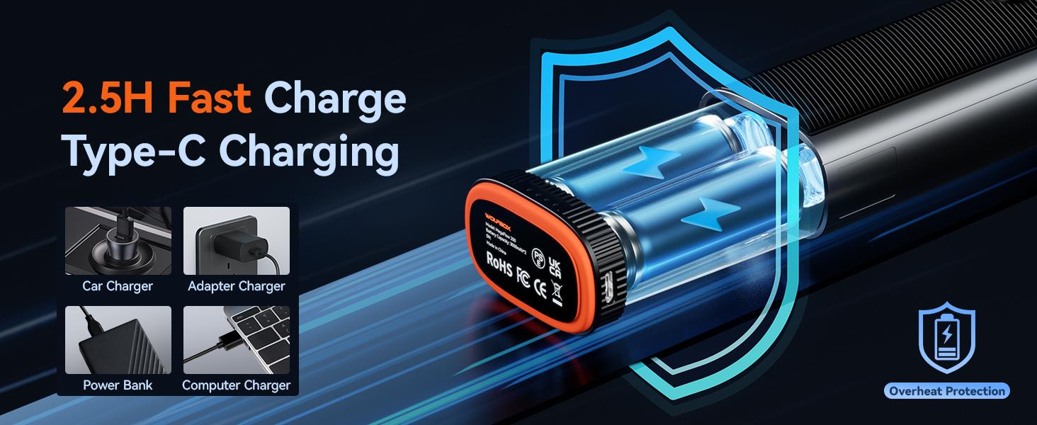 WOLFBOX MF200 Electric Air Duster with Removable Battery, Super Power Cordless Blower - 3-Speed Adjustable, Long Life Mini Air Duster with 4 Nozzles for Computer Keyboard, Car Cleaning, Outdoor Use TikTokShopHolidayHaul