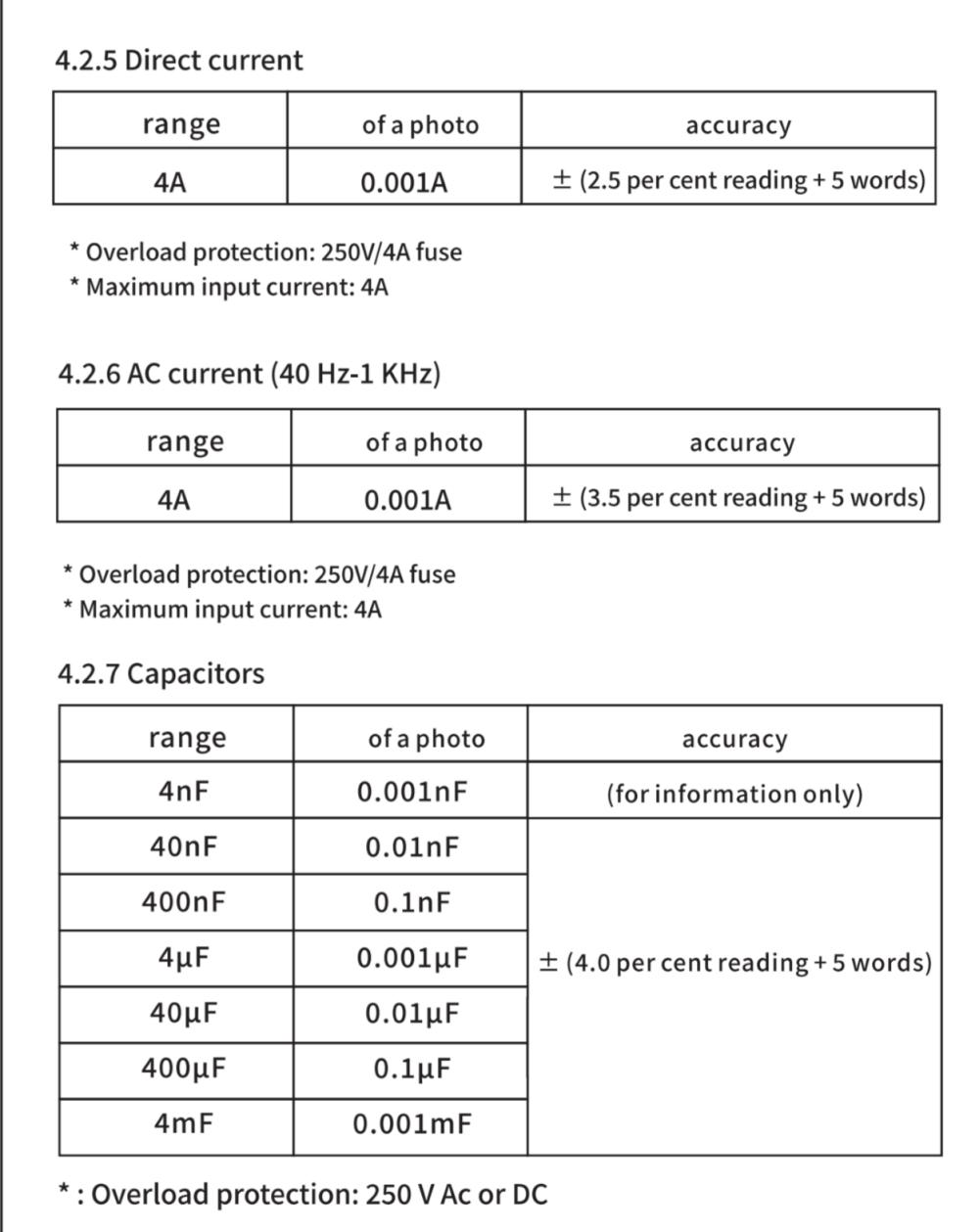 FY106 Smart Multimeter Mini Digital Multimeter 3999Counts Auto-Ranging CAT III 600V Professional Voltage Multimeter Multimeter Test Leads Multimeter Tester FY106 Smart Multimeter Mini Digital Multimeter 3999Counts Auto-Ranging CAT III 600V Professional Voltage Multimeter Multimeter Test Leads Multimeter Tester