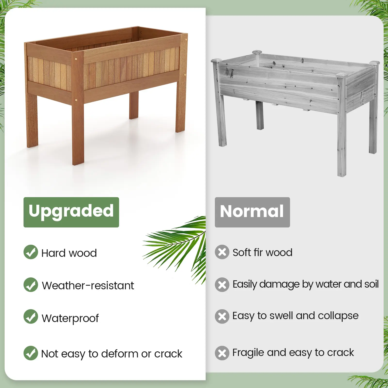 COSTWAY - Wooden Raised Garden Bed Solid Wood Elevated Planter Box with Legs